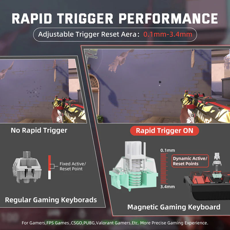Attack Shark X68 PRO HE Wireless (8KHz / Snap Tap / Rapid Trigger)