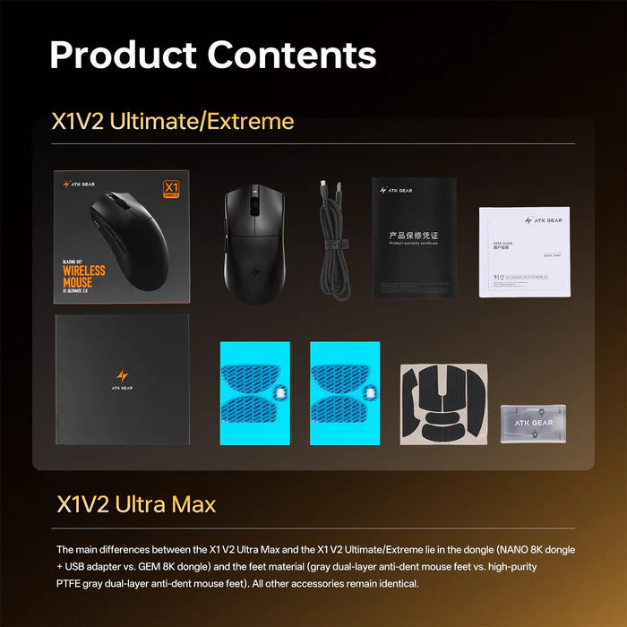ATK Blazing Sky X1 V2 Ultra Max 2.0 Series Esports Wireless Mouse