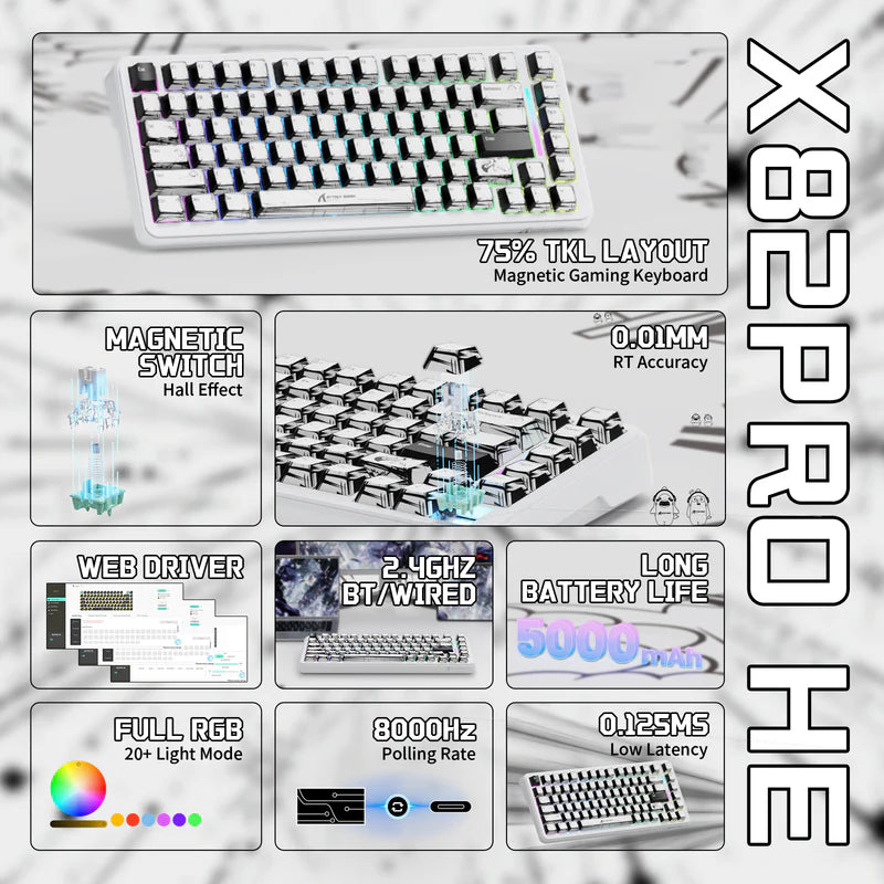 ATTACK SHARK X82 PRO HE (Wireless/Rapid Trigger)