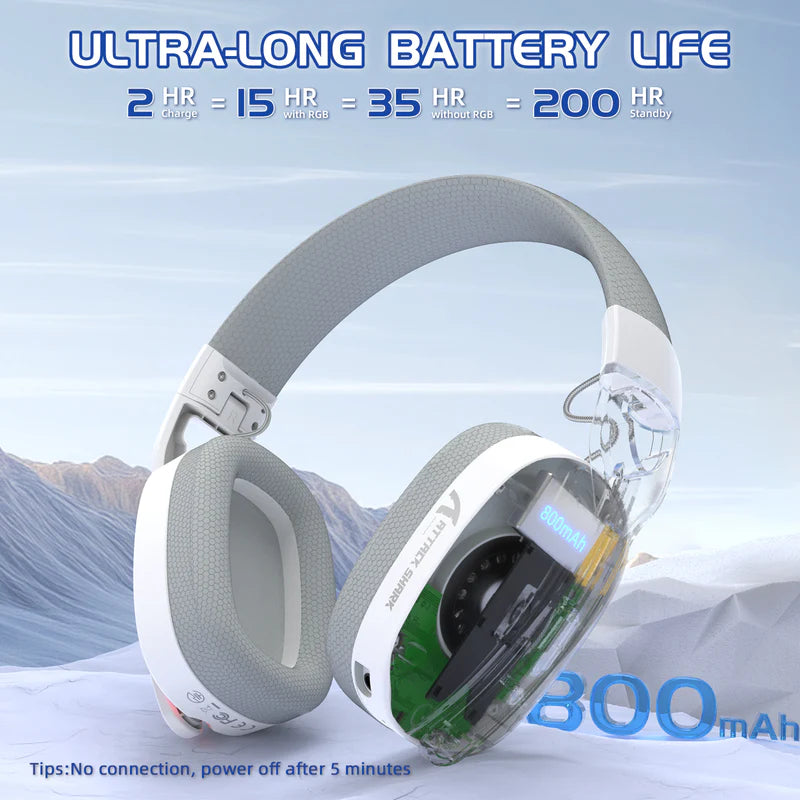 ATTACK SHARK L90 Foldable RGB Ultra-Light Tri-Mode Gaming Headset