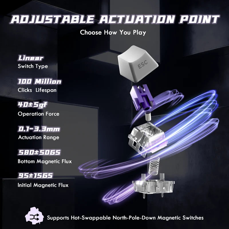 ATTACK SHARK R85 HE Rapid Trigger Keyboard Magnetic