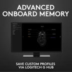 Logitech G502 hero
