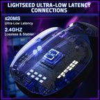 ATTACK SHARK L80PRO Wireless Gaming Headset