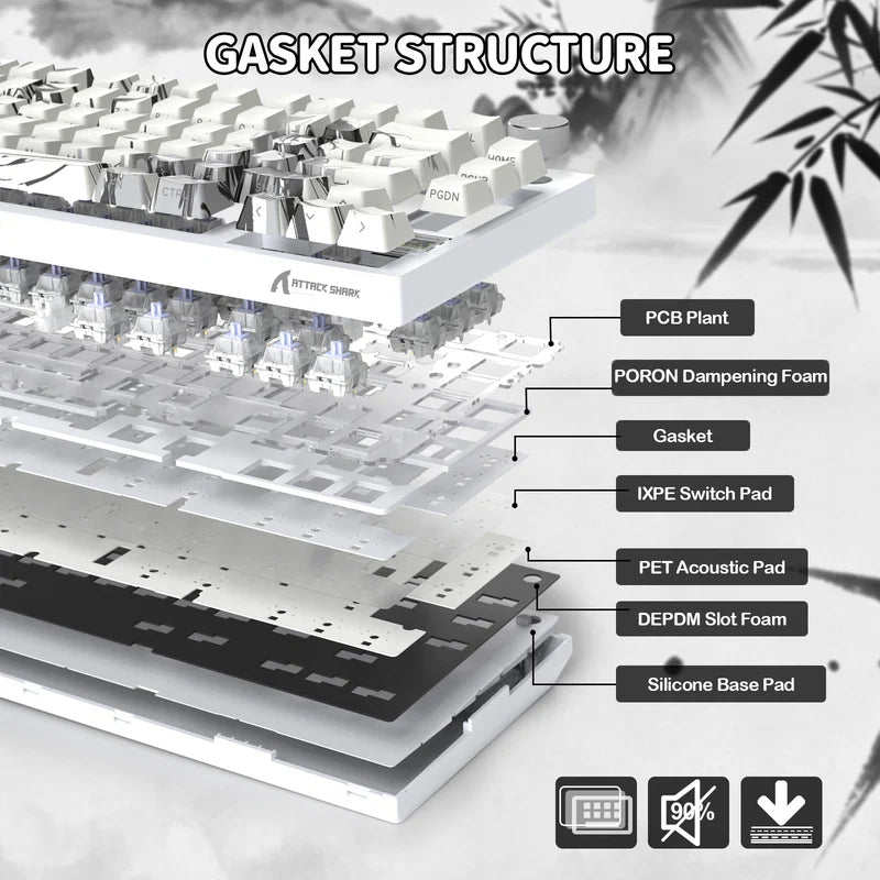 ATTACK SHARK X820 ULTRA Tri-mode Gasket Mechanical Keyboard