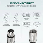 FIFINE L9 XLR Cable with 3 meters Length