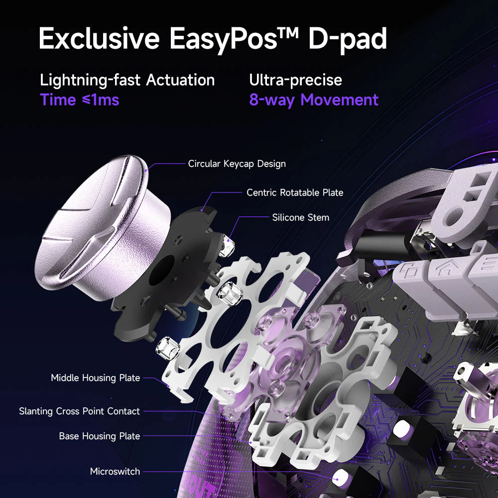 EasySMX D10 Wireless (TMR & 1000Hz)