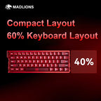 Madlions Mad Light 60 HE (CNC Full Aluminium / 8KHz / Rapid Trigger )